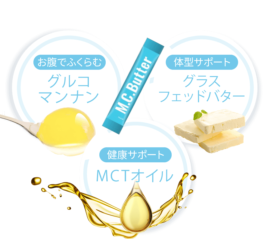 グルコマンナン・グラスフェッドバター・MCTオイル